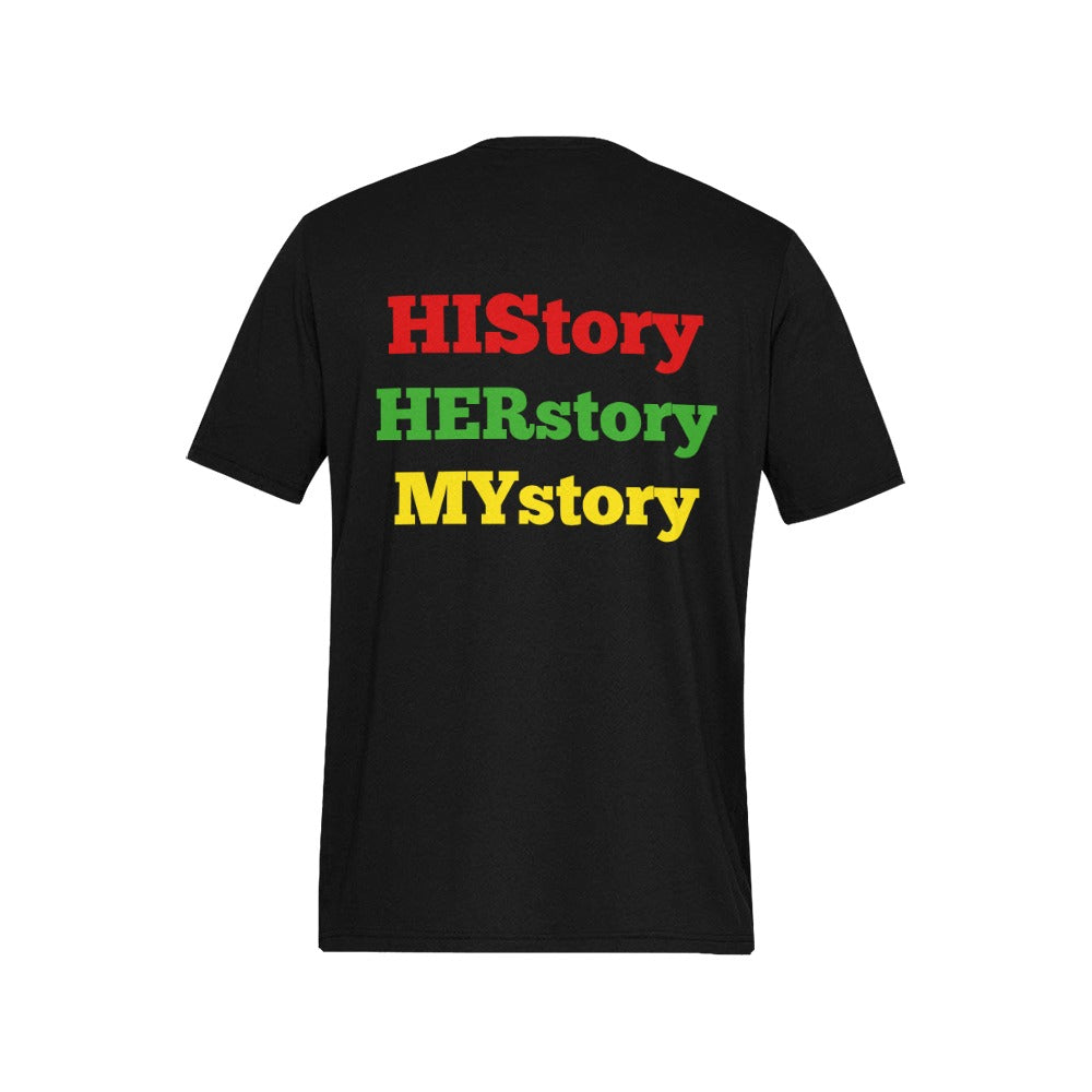 BHM HISTORY
