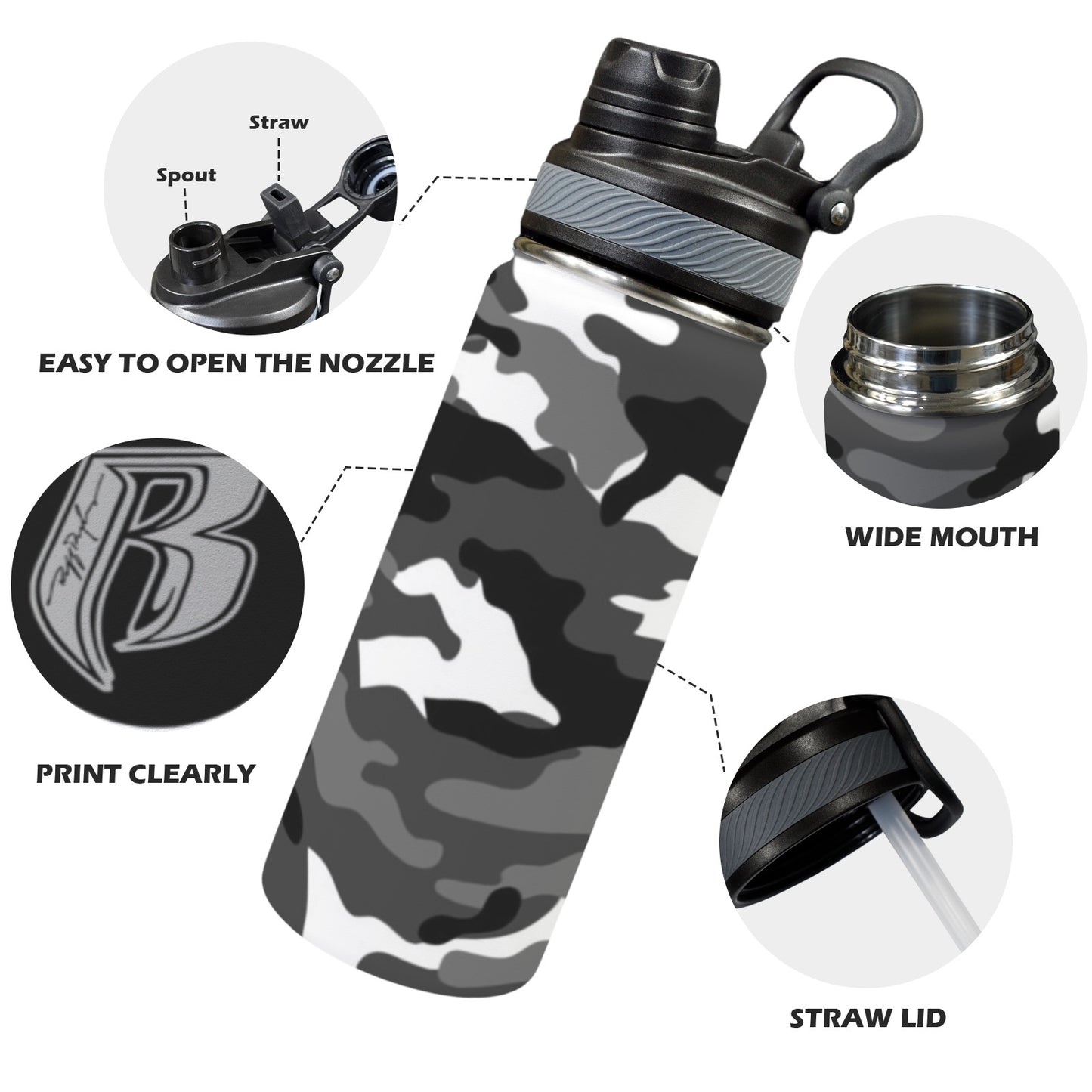 RR Camo Insulated Travel Water Bottle